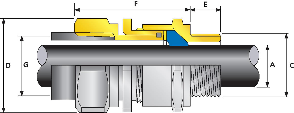 A2FRC-12