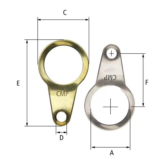 CMP Products – TOPRAKLAMA HALKASI